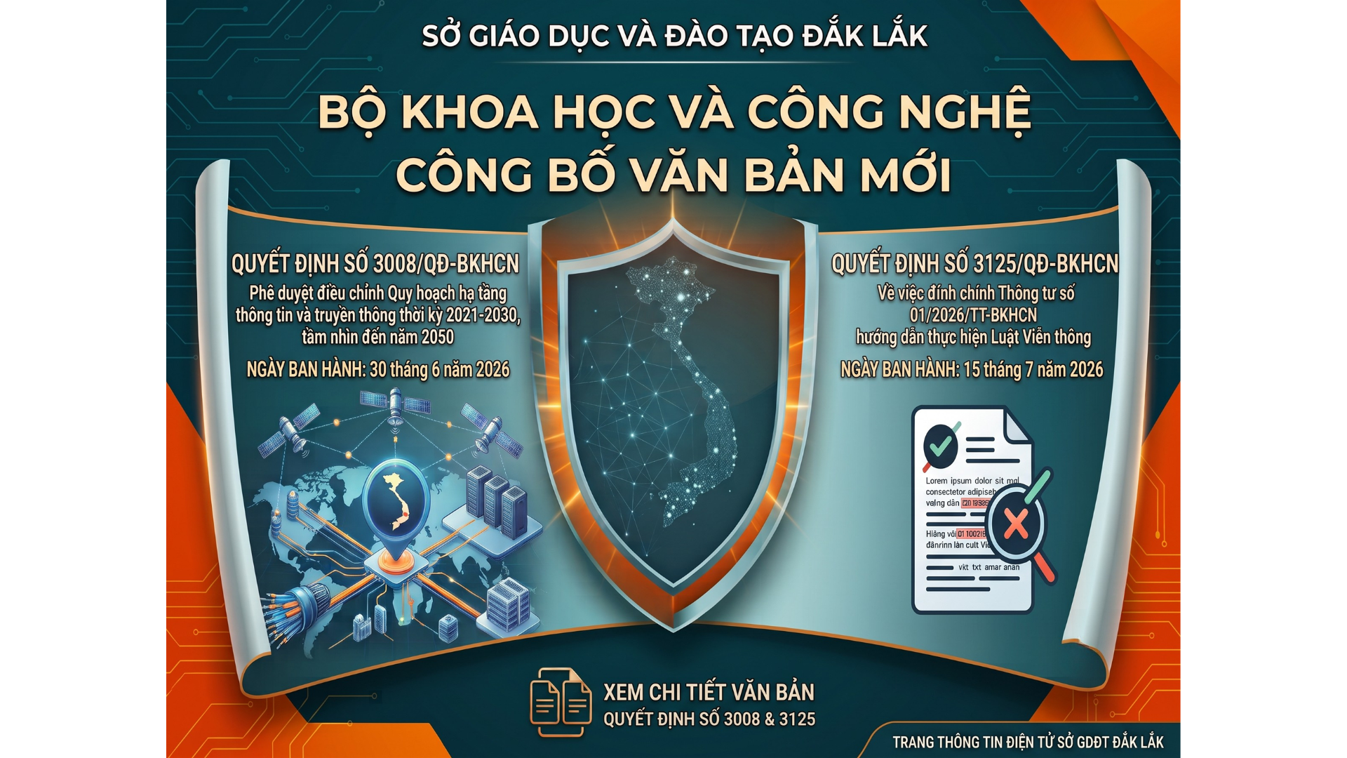 Bộ Khoa học và Công nghệ ban hành Quyết định số 3008/QĐ-BKHCN và Quyết định số 3125/QĐ-BKHCN