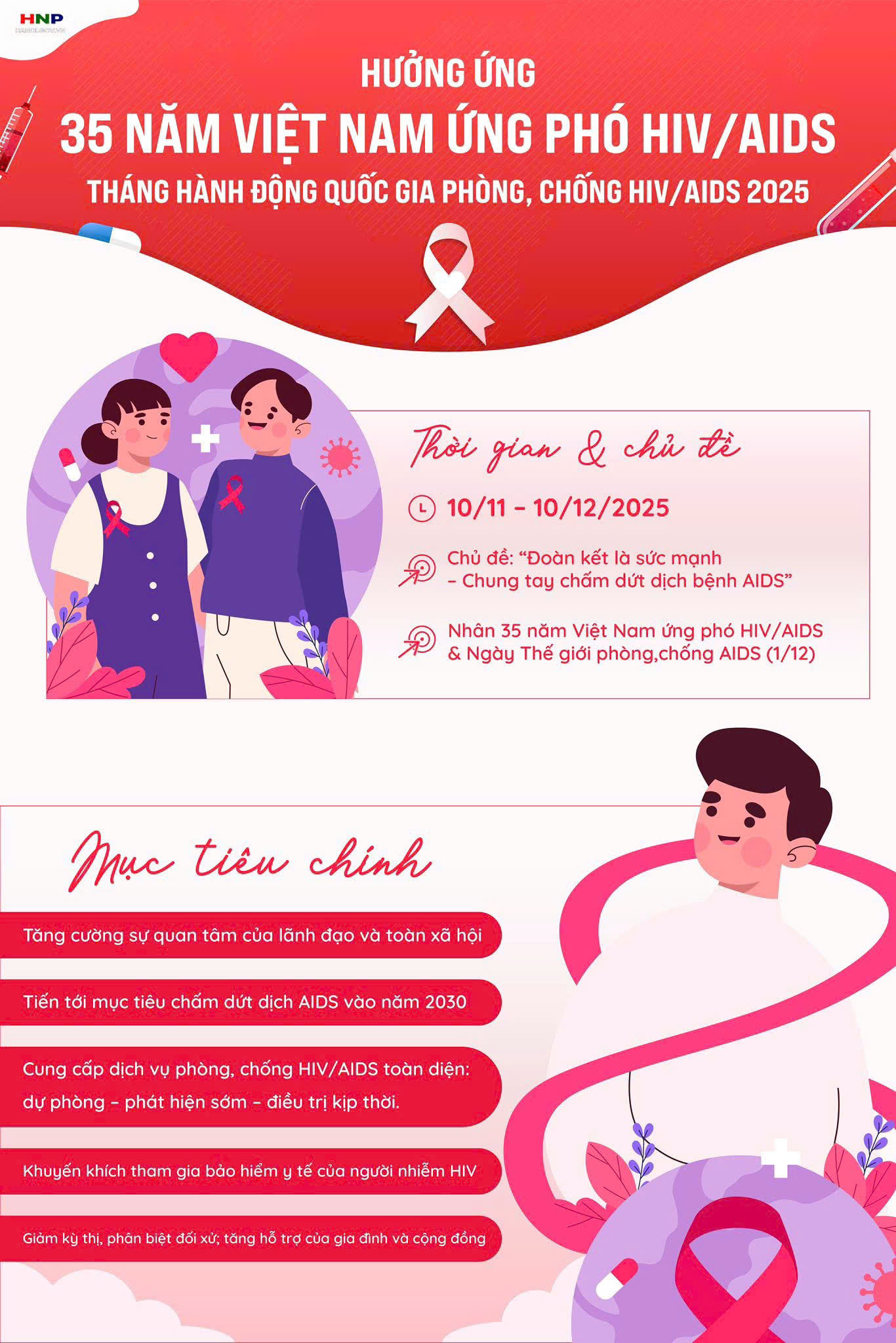 Tuyên truyền tháng hành động quốc gia phòng, chống HIV/AIDS năm 2025 và Ngày thế giới phòng, chống AIDS (01/12)