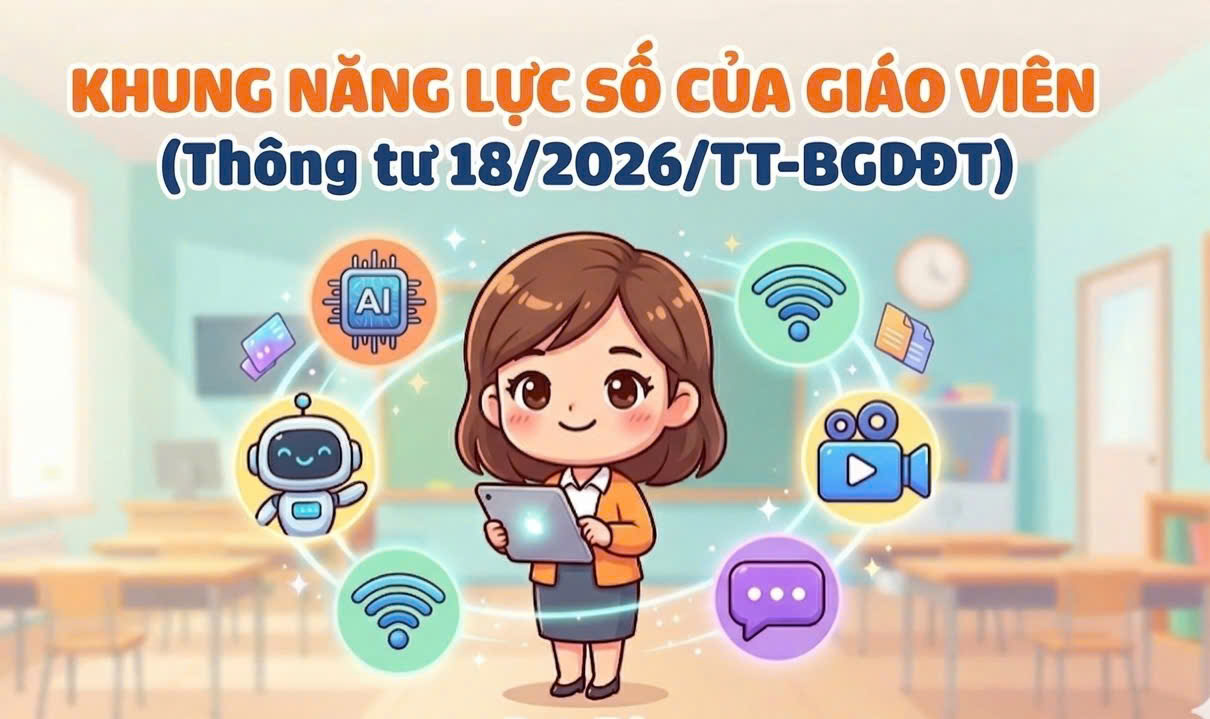 Thông tư số 18/2026/TT-BGDĐT của Bộ Giáo dục và Đào tạo: Ban hành Khung năng lực số đối với giáo viên, cán bộ quản lý cơ sở giáo dục mầm non, phổ thông và giáo dục thường xuyên