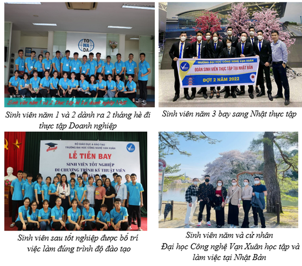 Chọn trường Đại học nào 'đảm bảo có việc làm và thu nhập cao' sau tốt nghiệp?