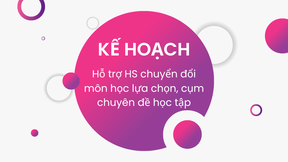 Kế hoạch học tập và chuyển đổi môn học cho HS lớp 10