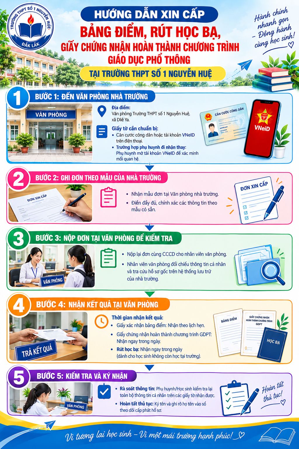 Hướng dẫn rút học bạ, bảng điểm