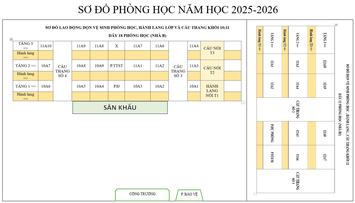 Sơ đồ phòng học, năm học 2025-2026