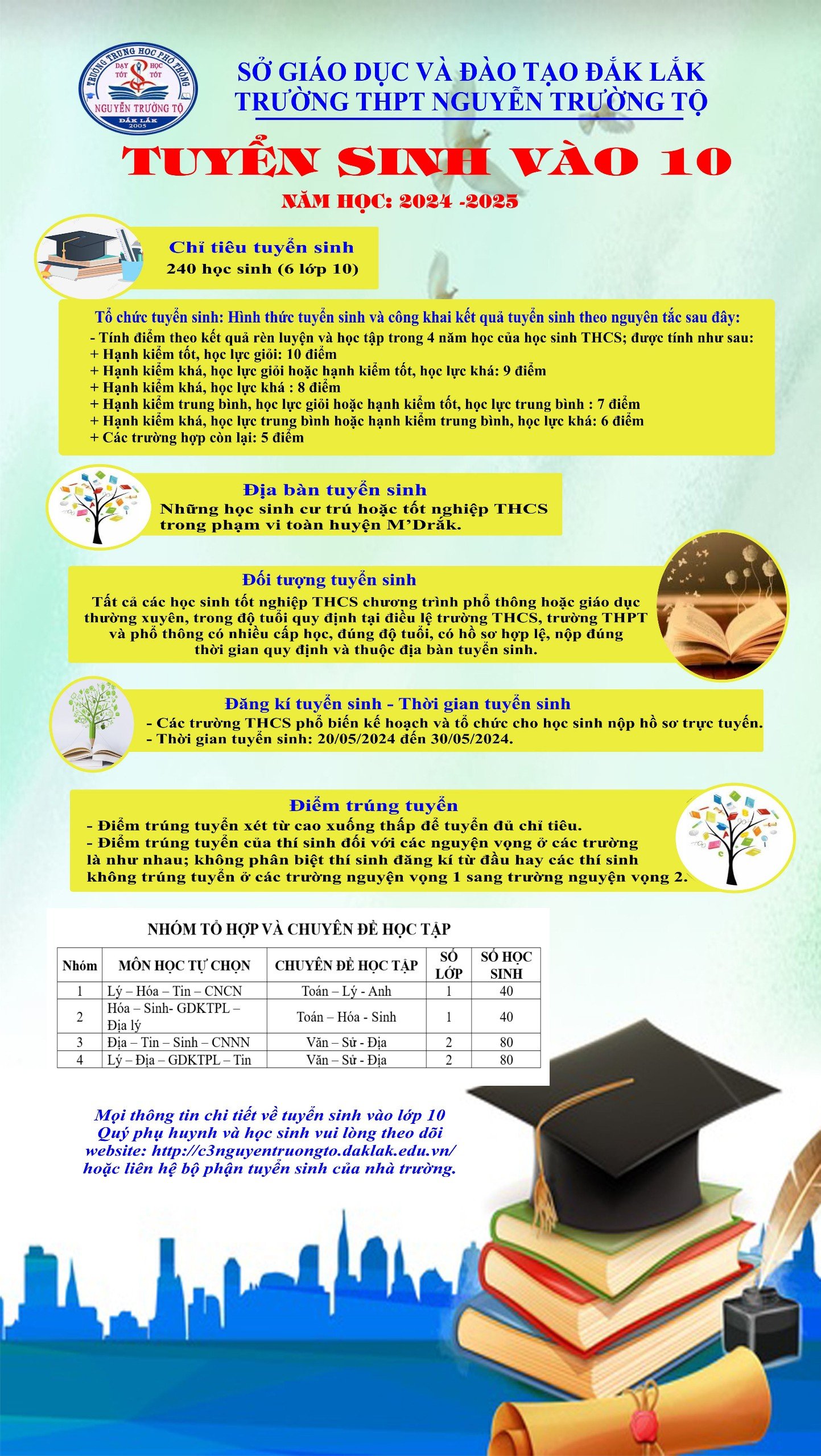 Tin tức Tuyển sinh Trường THPT Nguyễn Trường Tô