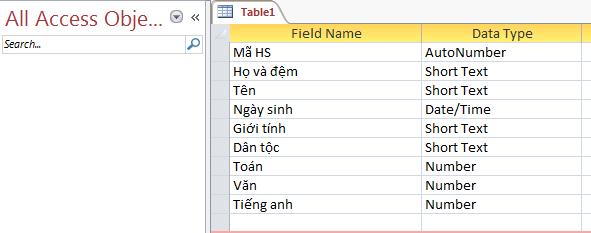 Bài 4 Tin học 12: CẤU TRÚC BẢNG